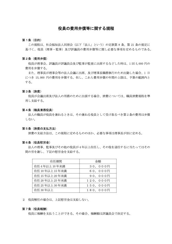 役員の費用弁償等に関する規定